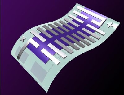 innovaz5