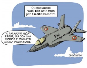 Febbraio, un mese di mobilitazioni per dire NO ai caccia F-35