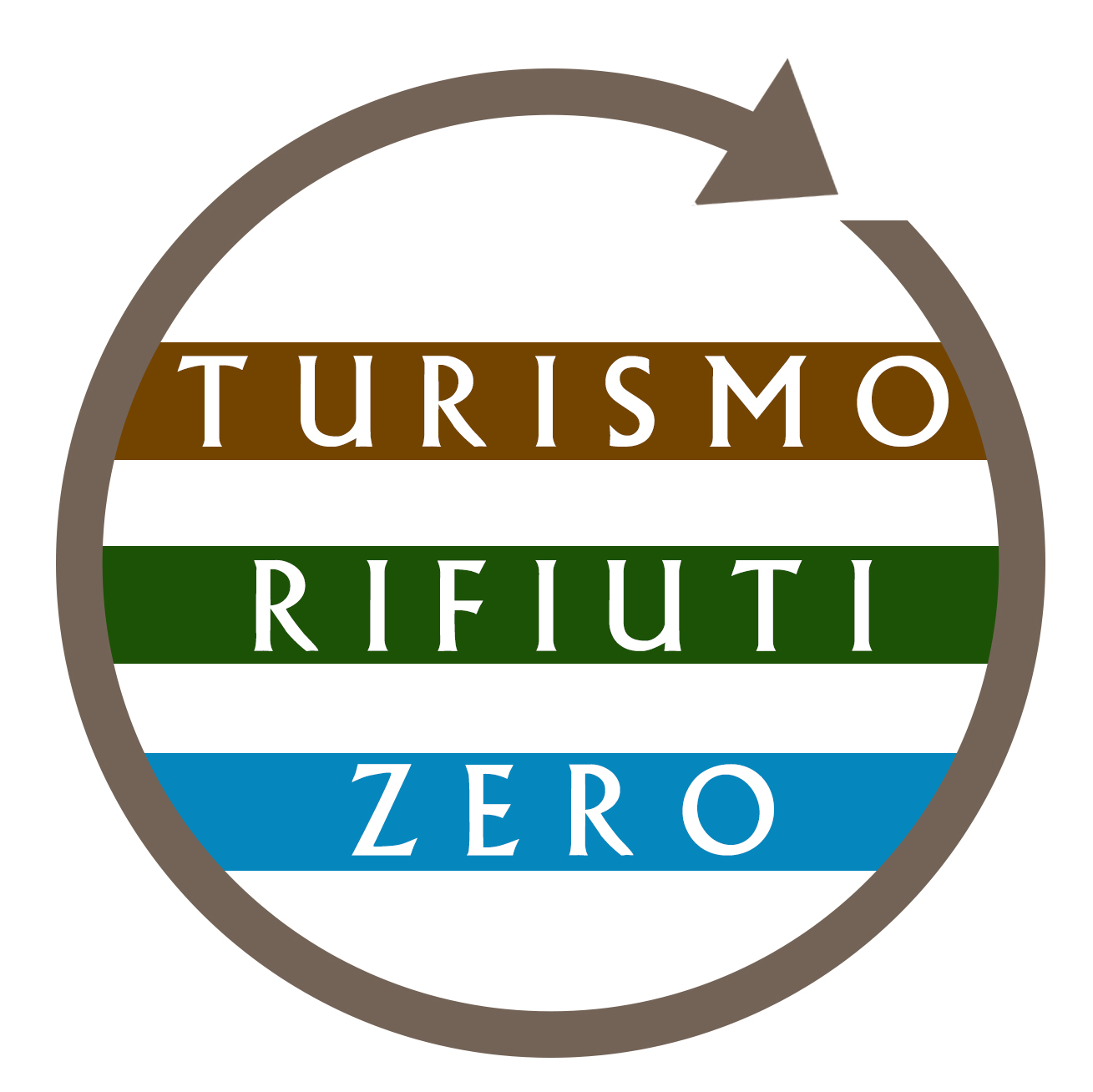Turismo Rifiuti Zero