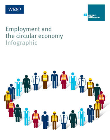 1_Labour_markets_info (2) Economia circolare: sprecando meno risorse si crea più lavoro